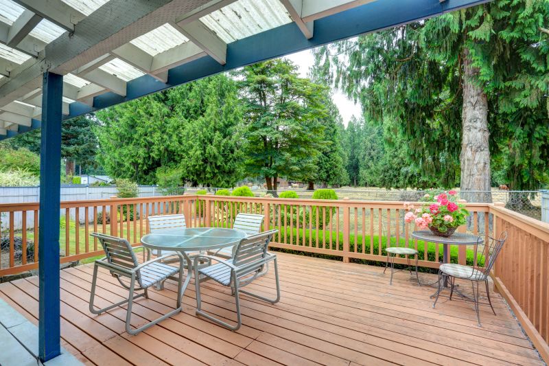Covered Porch Installation Benefits For Year-Round Comfort