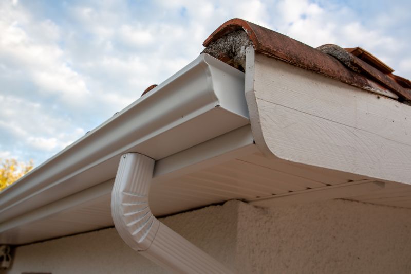 Gutters Installation
